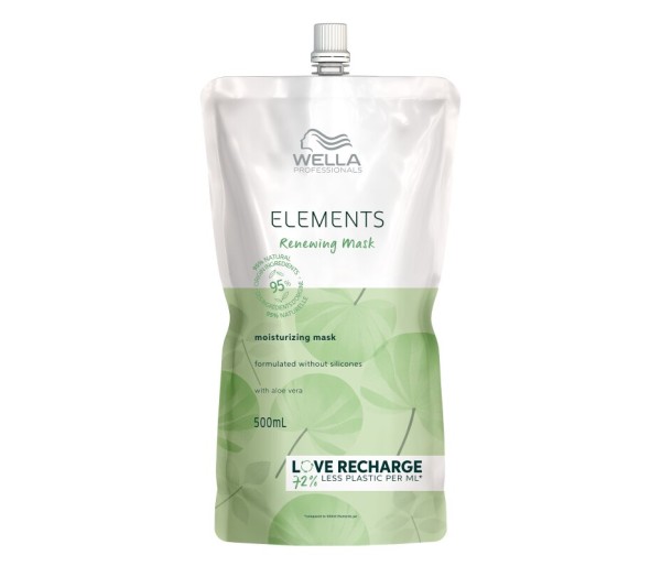 Masca pentru par Wella Professionals Elements Renewing, Toate tipurile de par, Refill, 500 ml